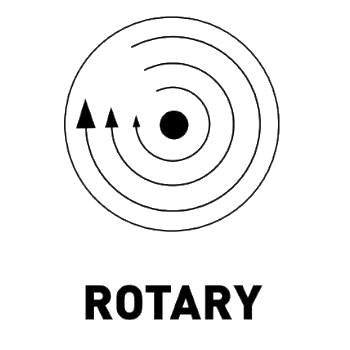 rotary udsving